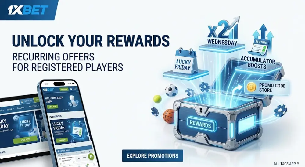Promotions for Existing Players