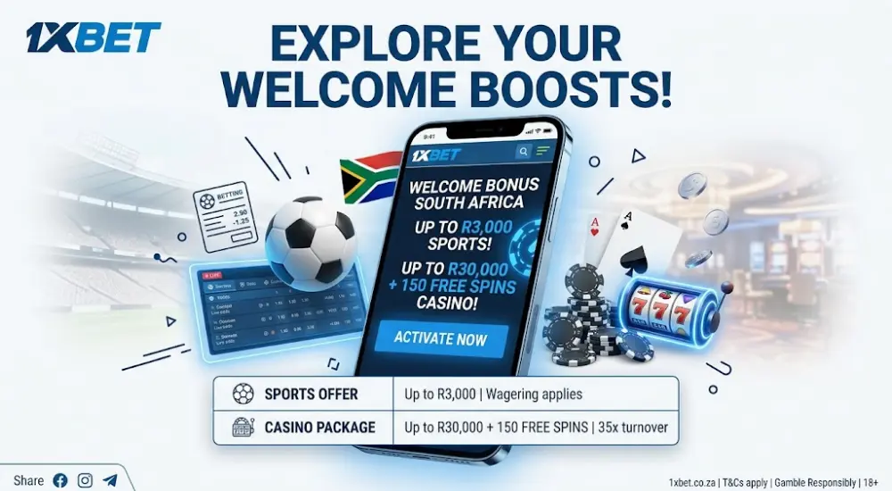 Welcome Bonus Details and Conditions